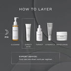 Medik8 Sleep Glycolic - Exfoliating Glycolic Acid At Home Face Peel - Overnight AHA Anti-Aging Skin Treatment - Glycerin and Korean Clover - 1.0 oz