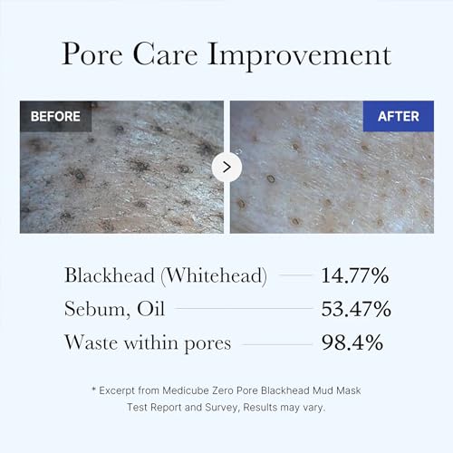 medicube All-in-One Duo for Pore and Skin Texture Care: Zero Pore Pads 2.0 and Zero Pore Blackhead Mud Facial Mask