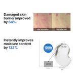 SOME BY MI Beta-Panthenol Repair Cream – 1.69oz, 50ml – Hydrating Face Moisturizer with Panthenol & Redness Relief – Skin Barrier Repair & Soothing Face Cream with Beta-Sitosterol – Korean Skin Care