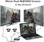 Selore&S-Global USB C to Dual HDMI Adapter 4K @60hz, Type C to HDMI Converter for MacBook Pro Air 2020/2019/2018,LenovoYoga 920/Thinkpad T480,Dell XPS 13/15/17,etc