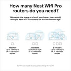 Google Nest WiFi Pro - Wi-Fi 6E - Reliable Home Wi-Fi System with Fast Speed and Whole Home Coverage - Mesh Router - 2 Pack - Snow