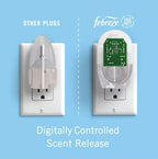 Febreze Plug Air Freshner Refills - Floral Variety Mix Pack - Pink Wisteria Breeze, Sweet Peony & Souther Lilac Morning - .87 Oz Each 3Ct. (Pack of 2)