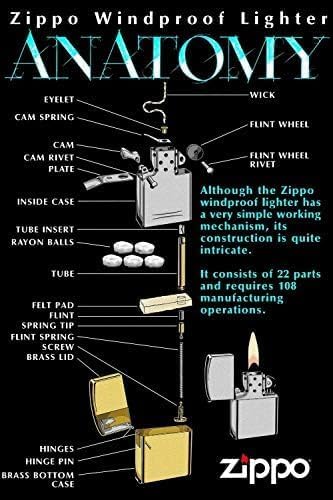 Custom Zippo Lighter – Personalized Engraved Venetian Design | Genuine Windproof Metal Lighter | Unique Gift for Men & Women – Christmas, Halloween, Valentine (Gold 352B)