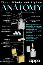Custom Zippo Lighter – Personalized Engraved Venetian Design | Genuine Windproof Metal Lighter | Unique Gift for Men & Women – Christmas, Halloween, Valentine (Gold 352B)