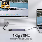 UGREEN Revodok 105 USB C Hub 5 in 1 Multiport Adapter 4K HDMI, 100W Power Delivery, 3 USB-A Data Ports, USB C Dongle for MacBook Pro/Air, iPad Pro, iMac, iPhone 15 Pro/Pro Max, XPS, Thinkpad