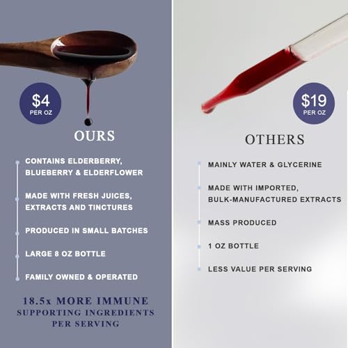 Maine Medicinals Organic Elderberry Syrup - Anthoimmune - Immune Support Supplement for Adults and Kids- USDA Organic, Ultra-Premium Black Elderberry Formula (8 oz) 48 Servings