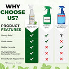 Mighty Mint Neem Oil & Peppermint Cold-Pressed Plant Nutrient Spray, 16oz - 2 Pack