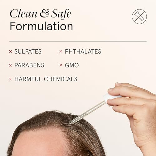 iRESTORE Scalp Serum | Hair Growth Serum for Women Men | Best for Hair Loss Hair Thinning | Aids Regrowth with Redensyl Biotin | Hydrates Scalp for Visibly Thicker Stronger Hair (2 Fl Oz, Pack of 3)