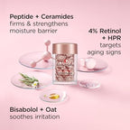 Elizabeth Arden Retinol + HPR Ceramide Rapid Skin Renewing Anti-Aging Face Serum Capsules, Fine Lines & Wrinkles Treatment with Peptides, Vitamin E, & Niacinamide, 30 Count