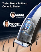 GLAKER Hair Clippers for Men - Cordless & Corded 2 in 1 Hair & Beard Trimmer with ABS Guards, Detachable Blades & Turbo Motor, Professional Haircutting Kits for Blending & Fade Cuts