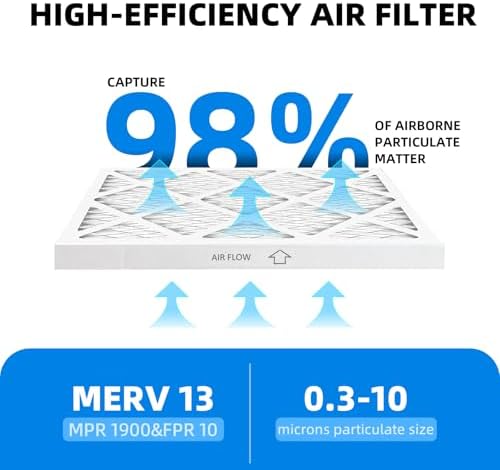 (4 Pack) 18x20x1 Furnace Air Filters, MPR 1900 & FPR 10, MERV 13 Pleated Air Filter (Actual Size: 17.75" x 19.75" x 0.75")