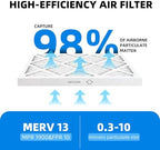 (6 Pack) 20x20x1 Furnace Air Filters, MPR 1900 & FPR 10, MERV 13 Pleated Air Filter (Actual Size: 19.75" x 19.75" x 0.75")