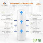 Aquaboon 10” x 2.5” Whole House and Reverse Osmosis Sediment 1 Micron Water Filter Cartridge | COMPATIBLE WITH: Culligan P1, Pentek P1, PD-1-934, P5, AP110, WFPFC5002, CFS110, RS14, WHKF-GD05 (4-PACK)