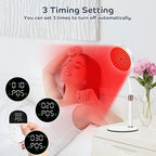 Red Light Therapy for Face and Body, Red and Blue Light Therapy Lamp with Base, 415nm Blue Light, 660nm Deep Red Light and 850nm Near-Infrared LED Light Therapy Device for Home Use