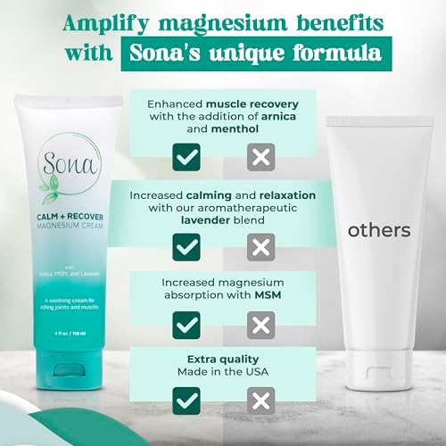 Magnesium Cream with Arnica, MSM, Menthol, and Lavender – Topical Magnesium Lotion for Sleep Support and Leg Cramps, Apply to Back, Legs, Feet and Neck – 4 oz
