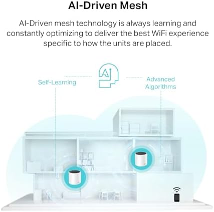 TP-Link Deco X55 AX3000 WiFi 6 Mesh System - Covers up to 4500 Sq.Ft, Replaces Wireless Router and Extender, 3 Gigabit Ports per Unit, Supports Ethernet Backhaul, Deco X55(2-Pack)