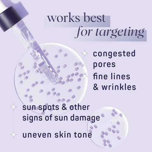 Spa Life Face Serum: REPAIR Retinol Night Serum 100 ml (3.7 oz) Smoothing, Resurfacing, Gently Exfoliating - Targets Fine Lines, Texture, Dark Spots - Boosts Cellular Turnover & Clearer Skin