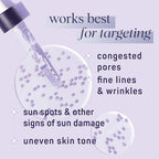 Spa Life Face Serum: REPAIR Retinol Night Serum 100 ml (3.7 oz) Smoothing, Resurfacing, Gently Exfoliating - Targets Fine Lines, Texture, Dark Spots - Boosts Cellular Turnover & Clearer Skin