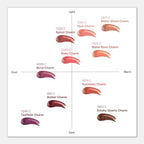 ENTROPY Makeup 2-in-1 Charm Shiny Glowy Lip & Cheek Gloss Tint Keychain, High Pigment Long Lasting Lip Color & Plumping Gloss, C6 Water Wood Charm