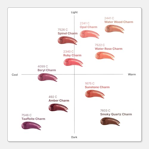 ENTROPY Makeup 2-in-1 Charm Shiny Glowy Lip & Cheek Gloss Tint Keychain, High Pigment Long Lasting Lip Color & Plumping Gloss, C2 Water Rose Charm