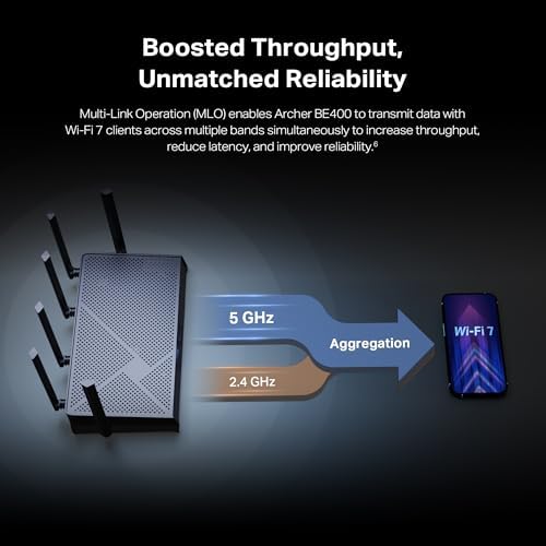 TP-Link Archer BE6500 Dual-Band Wi-Fi 7 Router (Archer BE400) | Dual 2.5 Gbps Ports USB 3.0 | Covers up to 2,400 Sq. ft and 90 Devices | Quad-core CPU| HomeShield, Private IoT, Free Expert Support