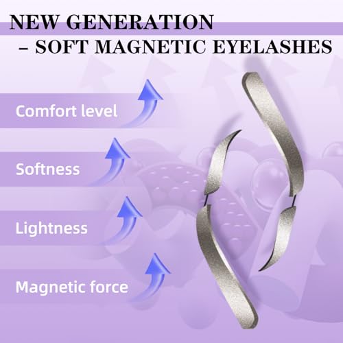 B&Qaugen Magnetic Eyelashes with Applicator Lashes Reusable Glue-Free Natural Look Cluster Kit Easy to Wear and Remove（M02）