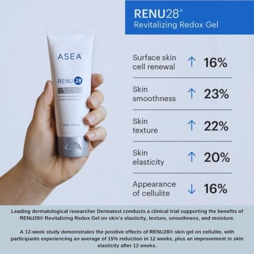 ASEA RENU28 Revitalizing Redox Gel (3 Oz) - Wrinkle and Cellulite Reducer, Skin Renewal, Youthful Glow - Smooths, Firms & Heals - Revitalizes using Cell-Signaling Technology