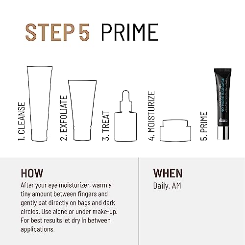 Dr. Brandt Skincare needles no more NO MORE BAGGAGE eye de-puffing gel TRAVEL SIZE, 7 g.