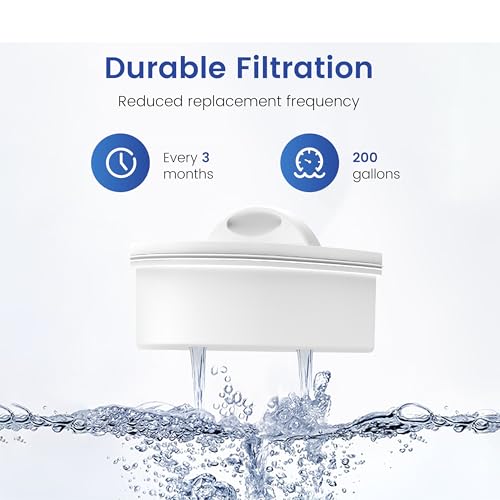 Waterspecialist Filter Replacement for All Waterdrop® Pitcher Filtration System, Fits Waterdrop WD-PF-01A Plus, Reduces PFOA/PFOS, Chlorine, Last Up to 3 Months or 200 Gallons (Pack of 1)