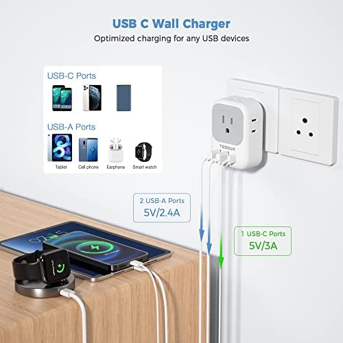 TESSAN US to India Plug Adapter, India Power Adapter with 4 American Outlets 3 USB Charger (1 USB C Port), Type D Travel Adaptor for USA to Bangladesh Maldives Nepal Pakistan