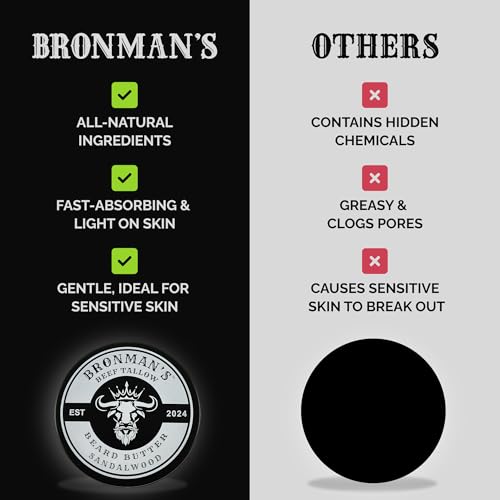 Beef Tallow Beard Butter for Men - 4oz - Hydrating Sandalwood Beard and Skin Balm with Shea Butter - Deeply Moisturizing Tallow