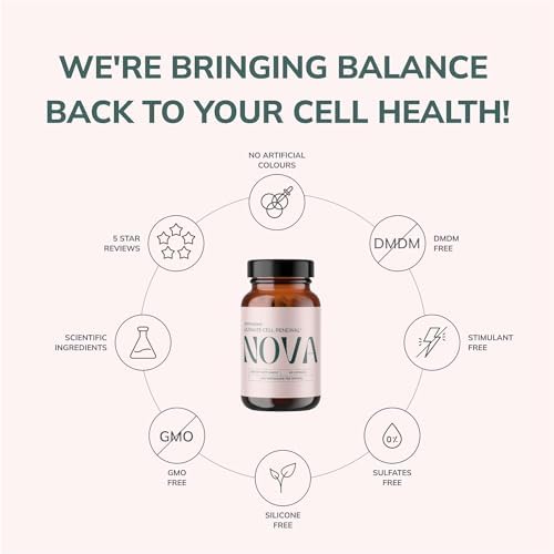 Nova Ultimate Cell Renewal/Spermidine Supplements, Organic Wheat Germ Anti Aging Supplement with High Spermidine, Zinc, and Thiamine for Optimal Autophagy, 60 Capsules (Pack of 1)