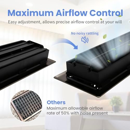 4x10 Inches Heavy Duty Walkable Floor Register Easy Adjust Air Supply Lever Floor Vents - Charlotte Design - Vent Cover for Home Floor - Matte Black