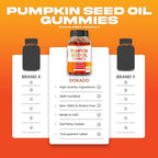 Pumpkin Seed Oil Gummies - 4,000mg Pumpkin Seed Oil For Hair Growth and Bladder Control - Sugar Free Gummy - Delicious Orange Flavor - Non GMO - Gluten Free - Vegan Supplement - (60 Count)