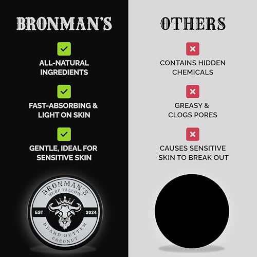 Beef Tallow Beard Butter for Men - 4oz - Hydrating Coconut Beard and Skin Balm with Shea Butter - Deeply Moisturizing Tallow