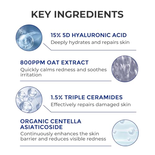 Intensive Repair Serum, 15% Hyaluronic Acid Serum with Ceramides and Centella Extract, Barrier Repair Redness Reilef Rosacea Treatment for Face Sensitive Acne Prone Skin, 30 Vials