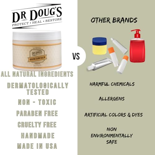 Dr. Doug's Magnesium Balm – Organic Magnesium Lotion (8 oz) for Soothing Muscle & Nerve Relief with Organic Peppermint & Lavender Scent – Apply to Legs, Arms, Chest | Non-Greasy, All-Natural Formula