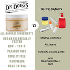 Dr. Doug's Magnesium Balm – Organic Magnesium Lotion (8 oz) for Soothing Muscle & Nerve Relief with Organic Peppermint & Lavender Scent – Apply to Legs, Arms, Chest | Non-Greasy, All-Natural Formula
