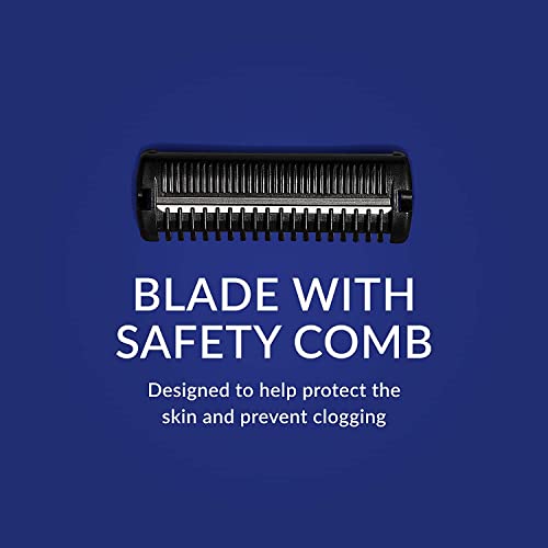 Gillette TREO Razor - Disposable Razors With Built-in Shave Gel, Great for Caregivers (Pack of 30)