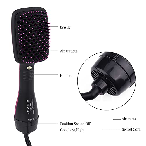 Sonew 2 in 1 Hair Dryer Brush & Straightener Brush, One-Step Hair Dryer and Styler, Negative Ion Blow Dryer Brush, Hot Air Brush Detangles, Dries, Smooths, Reduce Frizz & Static