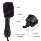 Sonew 2 in 1 Hair Dryer Brush & Straightener Brush, One-Step Hair Dryer and Styler, Negative Ion Blow Dryer Brush, Hot Air Brush Detangles, Dries, Smooths, Reduce Frizz & Static