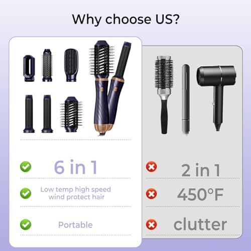 6 in 1 Blow Dryer Brush, Detachable Hair Dryer Brush Air Curler Air Styler Wrap, Curly Twist Hot Curling Iron, Blow Dryer Hot Brush Styler Negative Ion Brush, Travel Hair Styling Tool