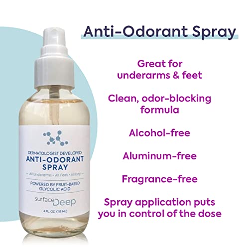 Spray Deodorant for Men/Women, Natural Deodorant Spray, Anti-Odorant, Natural Spray Deodorant for Women and Men, Aluminum Free, Vegan, Cruelty Free. Dermatologist Developed.