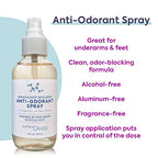 Spray Deodorant for Men/Women, Natural Deodorant Spray, Anti-Odorant, Natural Spray Deodorant for Women and Men, Aluminum Free, Vegan, Cruelty Free. Dermatologist Developed.