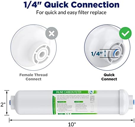 Membrane Solutions T33 Inline Water Filter, 2-Pack 1/4" Quick-Connect Replacement Cartridges for Refrigerator & Ice Maker, Post-Carbon Filter for Reverse Osmosis Systems