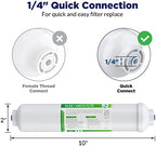 Membrane Solutions T33 Inline Water Filter, 2-Pack 1/4" Quick-Connect Replacement Cartridges for Refrigerator & Ice Maker, Post-Carbon Filter for Reverse Osmosis Systems
