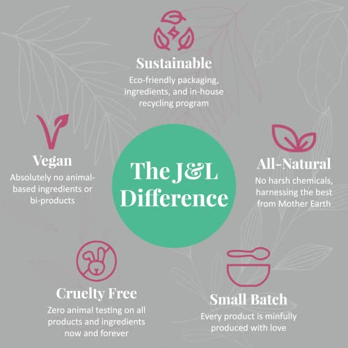 J&L Naturals Mineral Deodorant | Baking Soda-Free, 100% Natural, Sustainable | Sensitive Deodorant For Women & Men | Aluminum Free, Vegan, Cruelty-Free (Rosemary & Cedarwood, 3 Oz (Pack of 1))