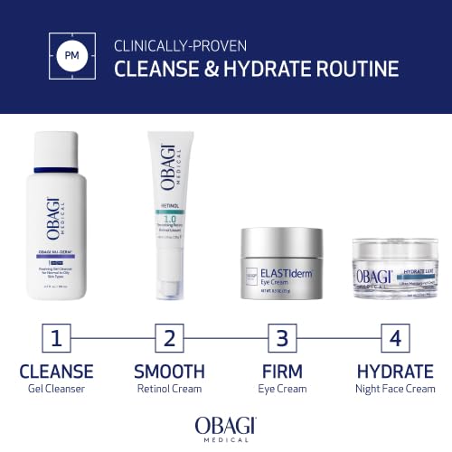 Obagi Hydrate Luxe Ultra-Rich Facial Moisturizer – Non-Comedogenic with Tara Seed Extract and Biomimetic Peptides – Intensive Night Face Cream for Dry, Sensitive or Aging Skin – Two Pack, 2 * 1.7 oz