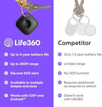 Tile by Life360 Mate - Bluetooth Tracker, Keys Finder and Item Locator for Keys, Bags and More. Phone Finder. Both iOS and Android Compatible. 1-Pack (Black)