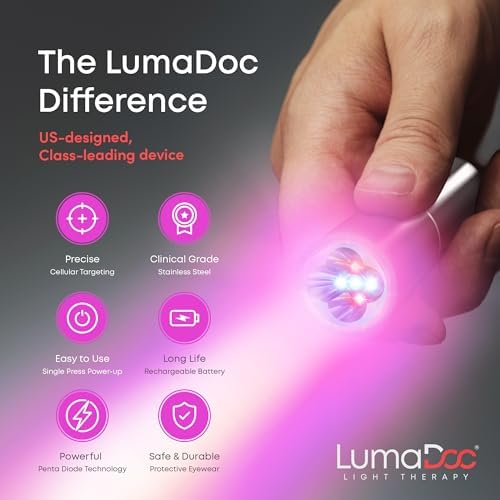 Red Light Therapy Torch with Blue Light, Effective Blue, Infrared and Near Infrared Light Therapy Treatment Device for Body, Face, Neck, Back, 460nm 630nm 660nm 850nm and 940nm